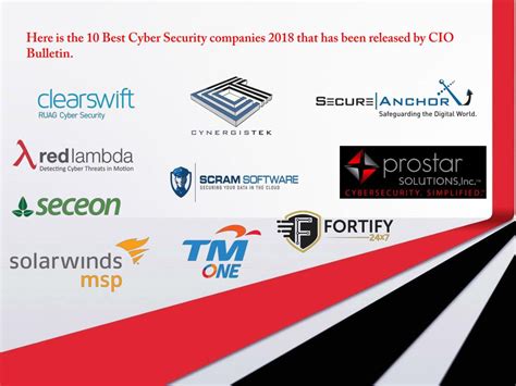 Top companies for cyber security. Things To Know About Top companies for cyber security. 